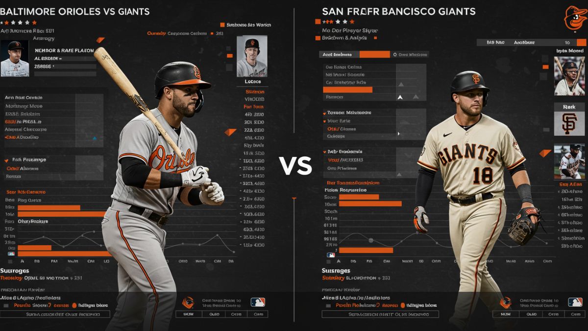 Baltimore Orioles vs San Francisco Giants Match Player Stats: Full Breakdown & Analysis