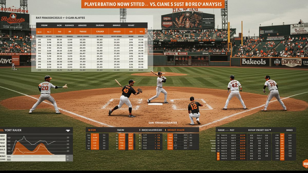 Baltimore Orioles vs San Francisco Giants Match Player Stats: Full Game Analysis